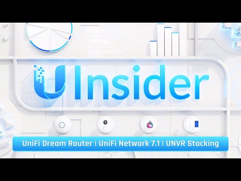 Ubiquiti UniFi Dream Router